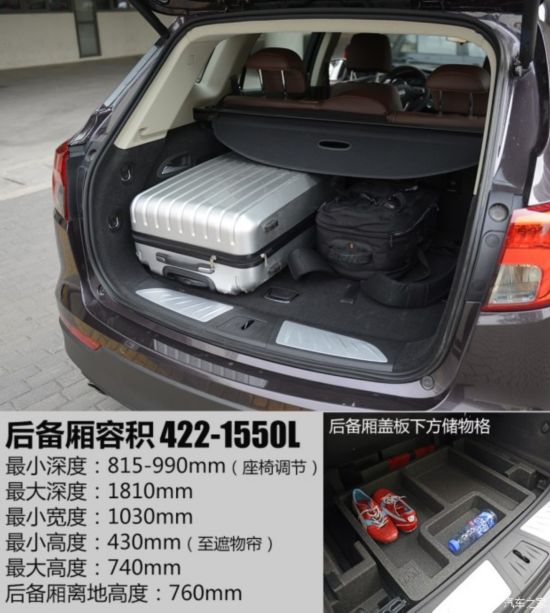 上汽通用别克 昂科威 2015款 20T 四驱豪华型