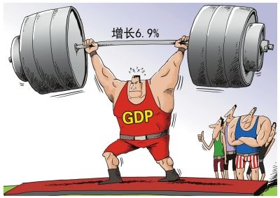 从GDP破7解读中国经济