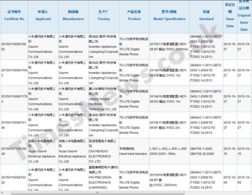 疑似红米Note 2 Pro获3C认证 下月发布--陕西频道--人民网