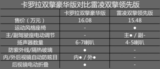 ֮