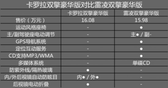 ֮
