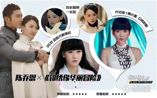 郑爽杨幂赵丽颖唐嫣刘诗诗 热播剧女主PK完美