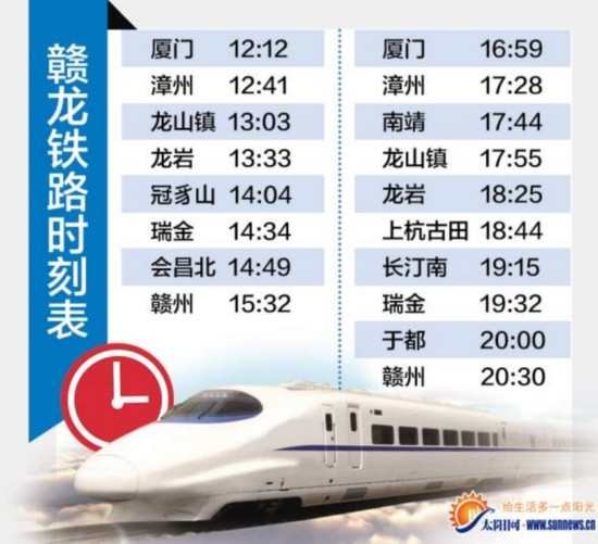 年底在厦门可乘动车直达上杭长汀 3.5个小时直