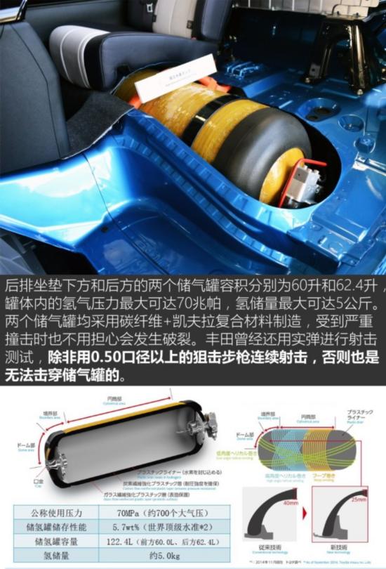 ����(����) Mirai 2015�� ������