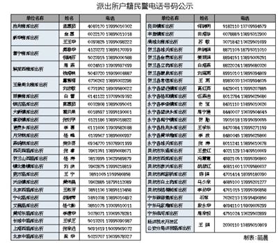 银川高考生办身份证能预约