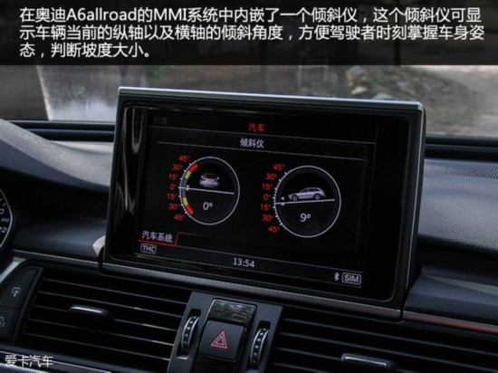 µ()2015µA6 allroad