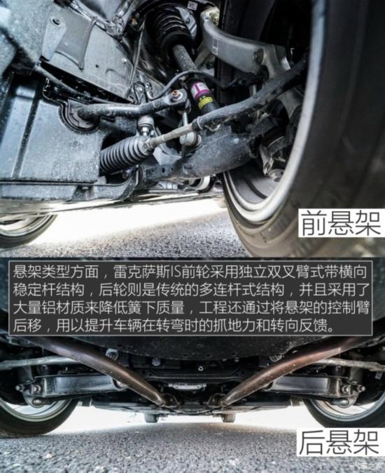 ׿˹ ׿˹IS 2015 200t F SPORT