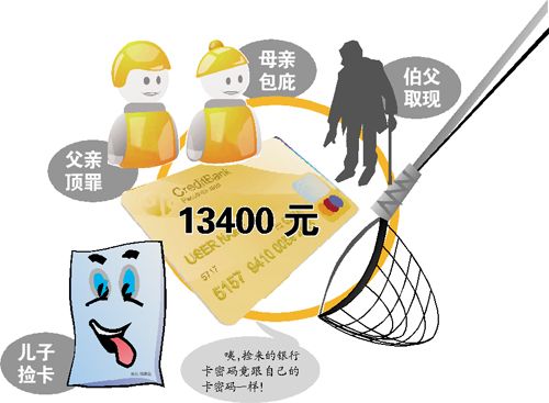 儿子捡银行卡取走1.3万元 累父母伯父齐获刑