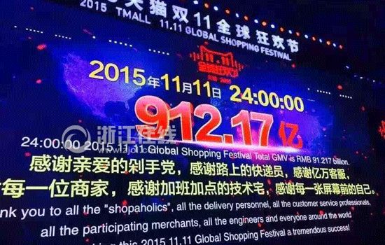 2015双11浙江再当消费亚军 温州农民买走一辆