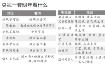 京华时报讯