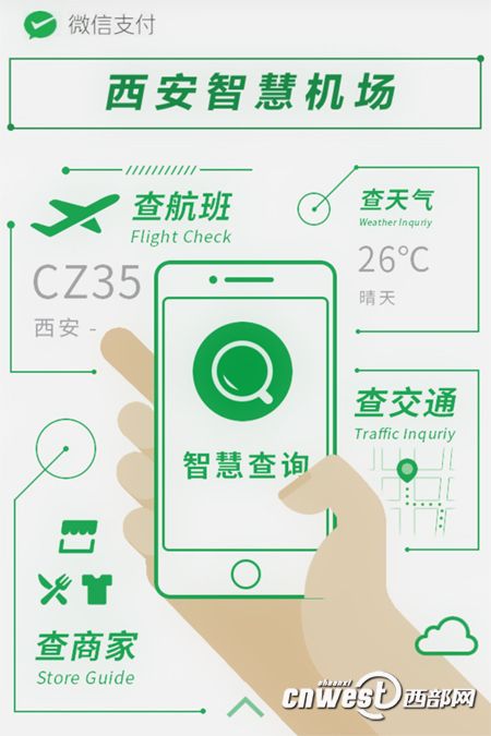 咸阳机场开启智慧机场建设 可微信值机扫码支