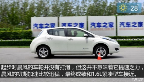 �����ղ� ���� 2014�� �캽��6.6KW