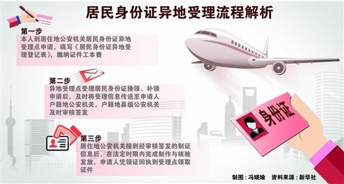 身份证异地换证补证挂失 首批试点省市没陕西