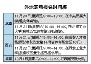 中卫市人口学历层次_...录1307人 学历门槛提高(3)