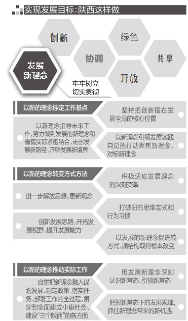华西村人均收入_人均收入1万美元(2)