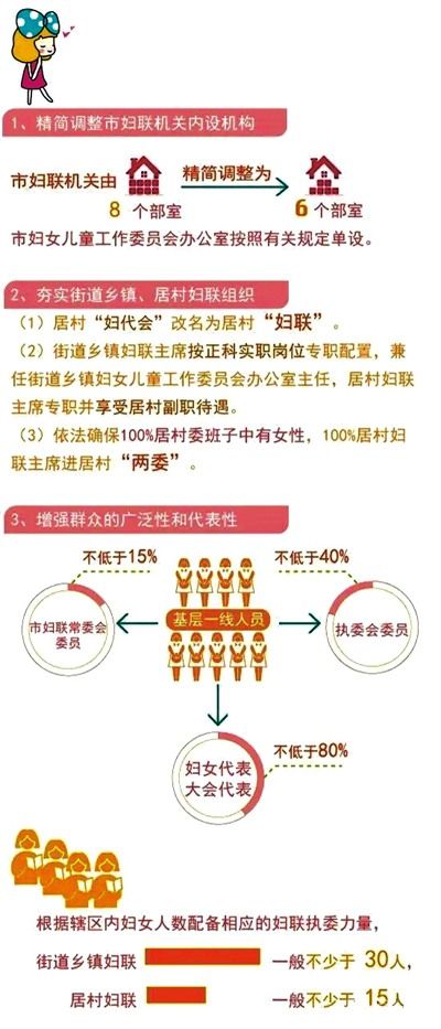 2019年机构改革了,军队副营职转业干部工龄2