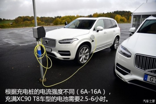 ֶ() ֶXC90 2016 E춯 2.0T T8  7