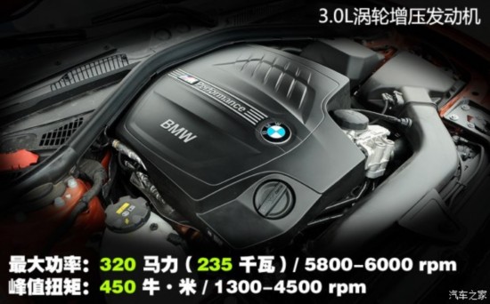 () 1ϵ 2015 M135i