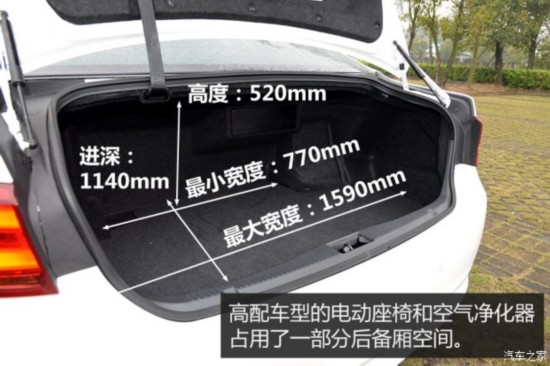 һ ʹ 2015 2.5L 