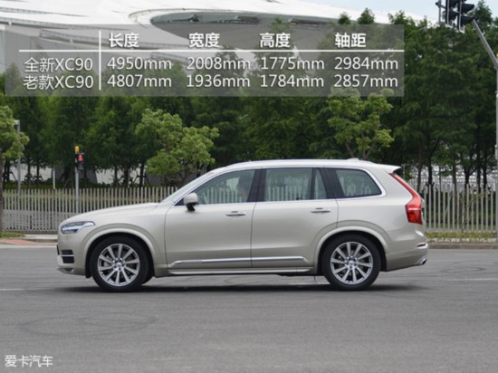 ֶ()2015ֶXC90