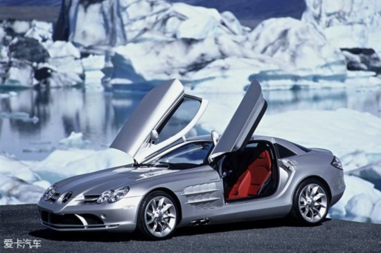 SLR