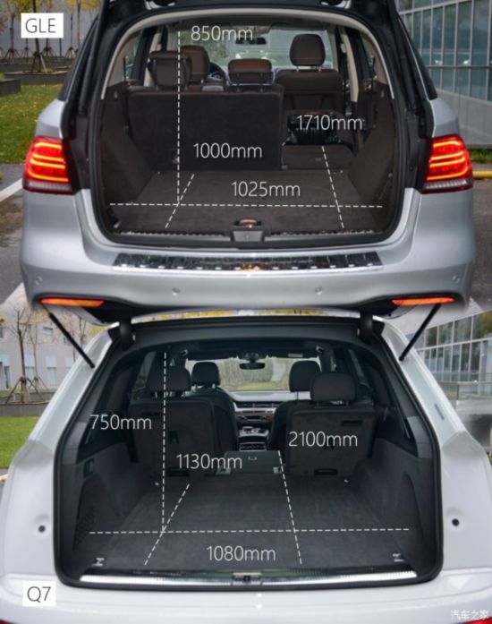 () GLE 2015 GLE 400 4MATIC