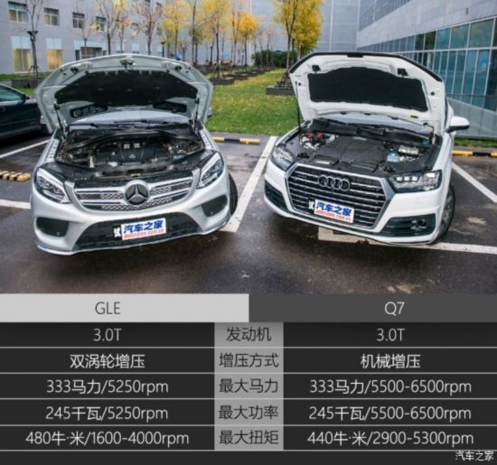 () GLE 2015 GLE 400 4MATIC