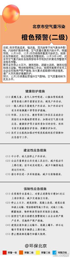 北京將空氣重污染預警提至橙色要求相關企業停產限產