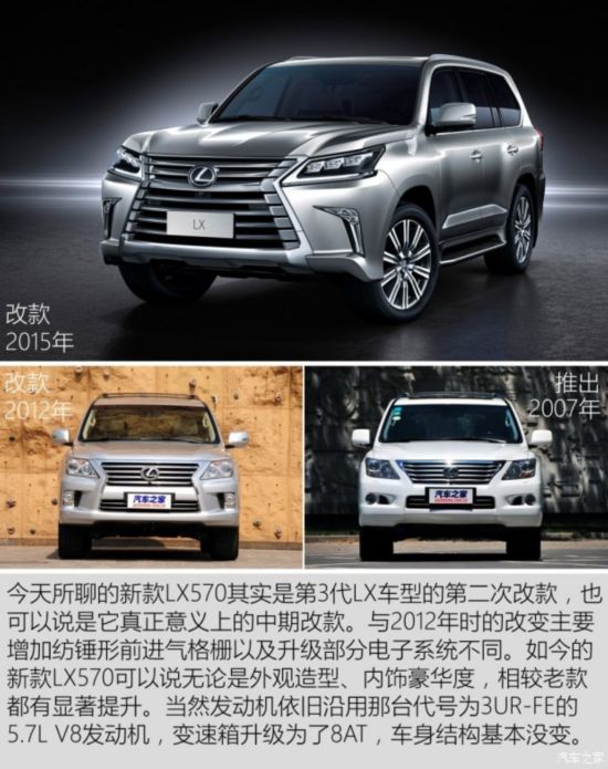 ׿˹ ׿˹LX 2016 570 