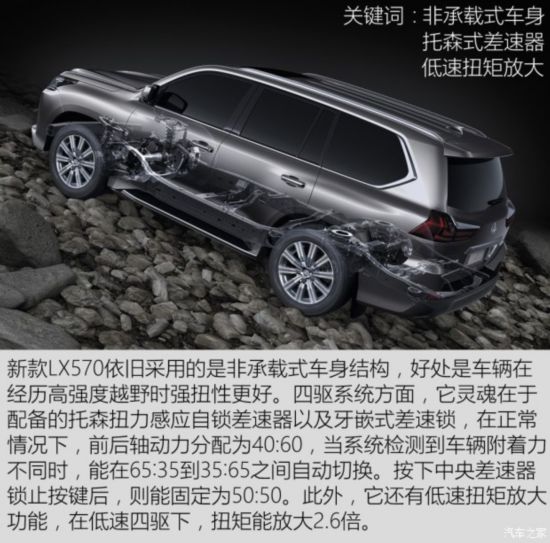 ׿˹ ׿˹LX 2016 570 