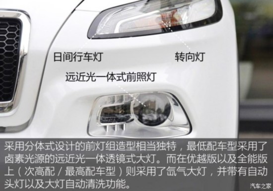 广汽菲克Jeep 自由光 2016款 2.4L 领先版