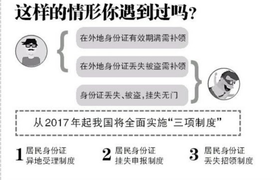 安徽江苏12月7日起可异地互办身份证 共设16