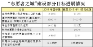 志愿者活动总结报告1000字 8047110253134836544.jpg