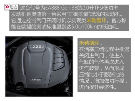 µ() µA4() 2016 2.0 TDI
