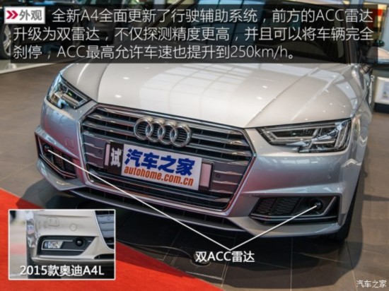 µ() µA4() 2016 2.0 TDI
