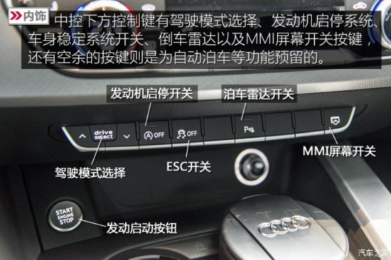 µ() µA4() 2016 2.0 TDI