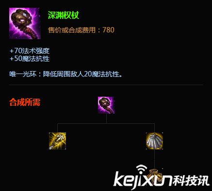 LOL实用出装攻略 高手晋级必会针对性出装