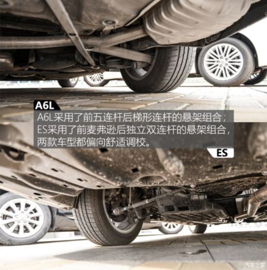 һ-ڰµ µA6L 2014 TFSI ׼