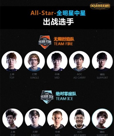 LOL2015全明星赛开幕 各模式超级阵容一览