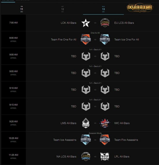 《英雄联盟》2015ALLSTAR全明星赛今日开打