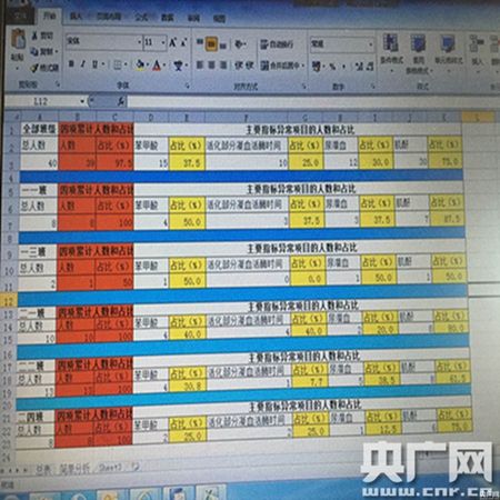 清华附中丰台学校疑现毒跑道 至少38名学生身