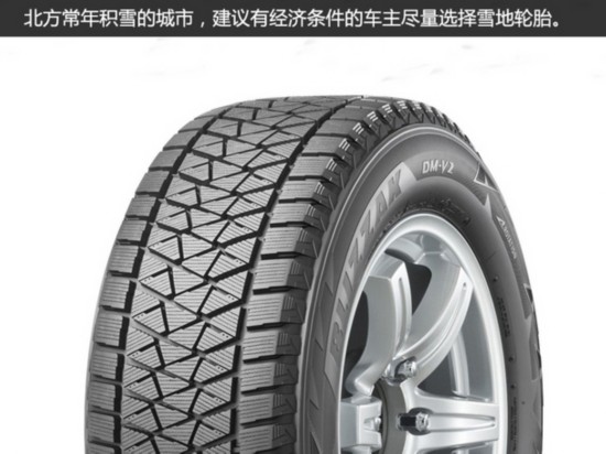 �����г�