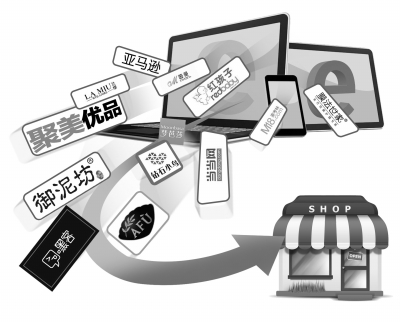 电商逆向发展扎堆线下开店 建议不同品类区别