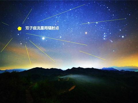 双子座流星雨今晚上演 每小时可目睹100颗流星