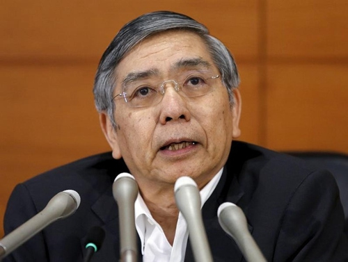 黑田東彥。