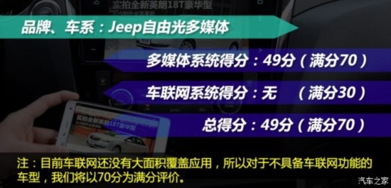 ƿJeep ɹ 2016 2.4L ȫܰ