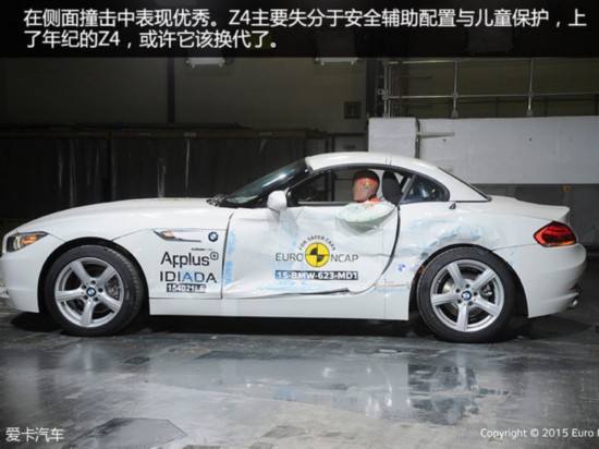 2015E-NCAP(7)