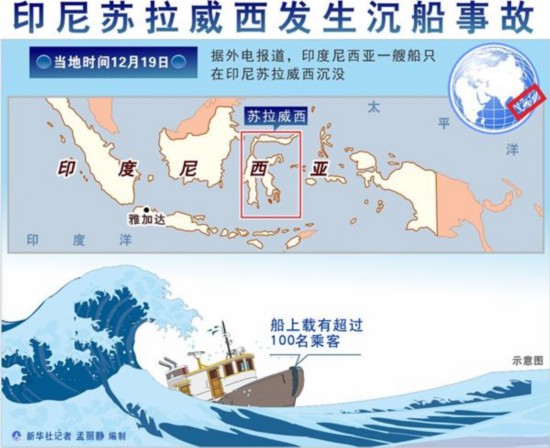 苏拉威西岛人口_锡兰海战 英日之间首次海空对决