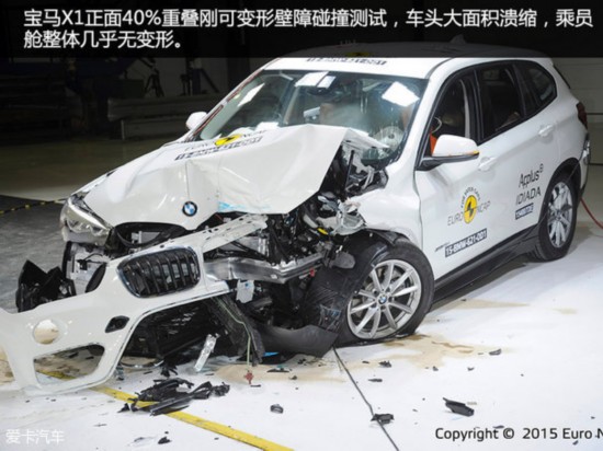 2015E-NCAP(7)