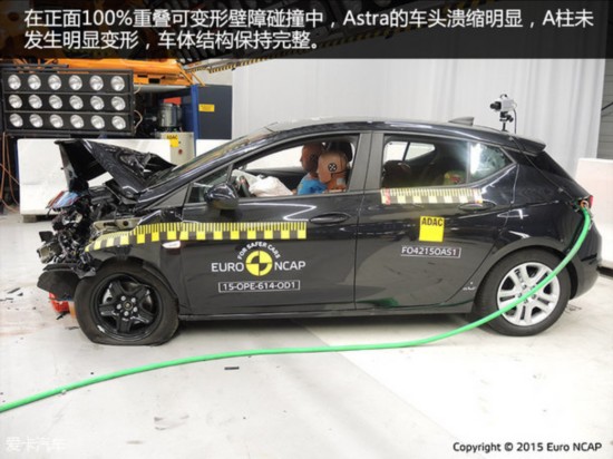 2015E-NCAP��7��